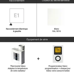 Sèche-serviette électrique blanc programmable - HxL 500x300mm - 120 Watt - LIM500/300E1BP