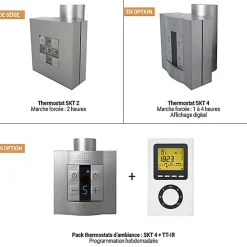 Sèche-serviette électrique cuivré - (HxL) 990x400mm - 300 (Watts) - 300 Watt - VIP990-400E8BCO