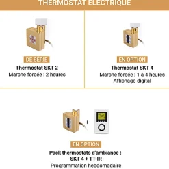 Sèche-serviette électrique doré de 1150mm de haut et 500mm de large - 600 Watt - STA1150/500E8BRA
