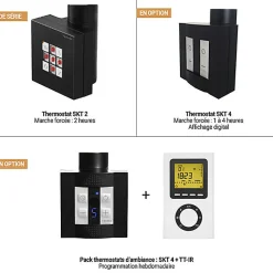 Sèche-serviette électrique noir - (HxL) 760x400mm - 400 Watt - 400 Watt - ALE760-400E1N