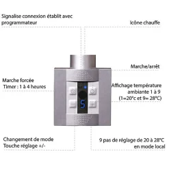 Sèche-serviette électrique programmable cuivré - HxL : 753x500 - 300 Watt - JAD753/500E1COPP