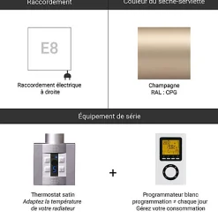 Sèche-serviette électrique programmable champagne - HxL 1620X686 mm - 1000 Watt - LEN1620/686E8CPGP