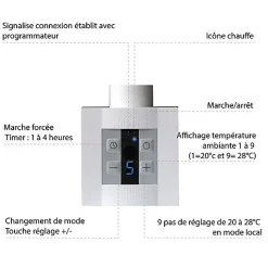 Sèche-serviette électrique programmable blanc - HxL 1460x520mm - 800 Watt - ANG1460/520VE8BP