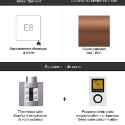 Sèche-serviette électrique programmable cuivré - HxL 1610x500mm - 800 Watt - STA1610/500E8BCOP