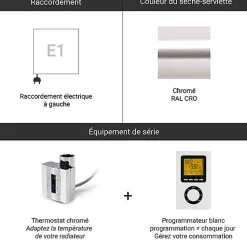 Sèche-serviette électrique programmable chromé - HxL 1540x504 mm - 300 Watt - RET1540/504E1CROP