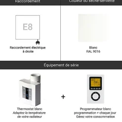 Sèche-serviette électrique programmable blanc - HxL 1760x600mm - 1000 Watt - DEX1760/600E8BP