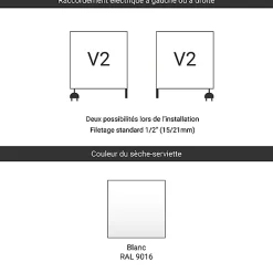 Sèche-serviette mixte blanc - (HxL) 1700x500mm - 800 Watt - 878 Watt - LIM1700-500V2B
