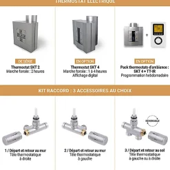 Sèche-serviette mixte cuivre de 460mm de haut et 230mm de large - 122 Watt - MIK460/230V2BCO