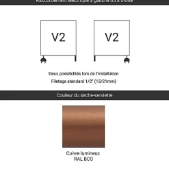 Sèche-serviette mixte cuivre de 1149mm de haut et 600mm de large - 555 Watt - JAD1149/600V2BCO