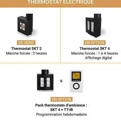 Sèche-serviette mixte noir - (HxL) 860x500 mm - 400 Watt - 430 Watt - DEX860-500PZ1N