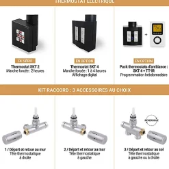 Sèche-serviette mixte noir - (HxL) 660x630 mm - 400 Watt - 350 Watt - FIO660-630V2N