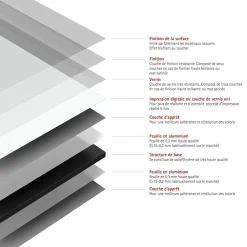 Schulte pack de 3 panneaux muraux 90x210 cm + 5 profilés - DécoDesign COULEUR - blanc