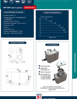 Superbroyeur 4 entrées pompe de relevage intégrée WATERMATIC WD1000 évacuation de 1 évier+1 lavabo+1 douche+1 machine à laver
