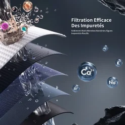 Système de Douche avec Filtre et Thermostat Noir avec Douchette à Main à 3 Types de Jets et Douche de Tête de 25 cm
