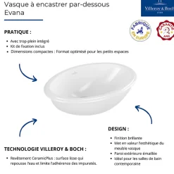 Vasque VILLEROY ET BOCH à encastrer par-dessous Evana