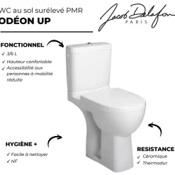 WC à poser PMR JACOB DELAFON Odéon up + abattant
