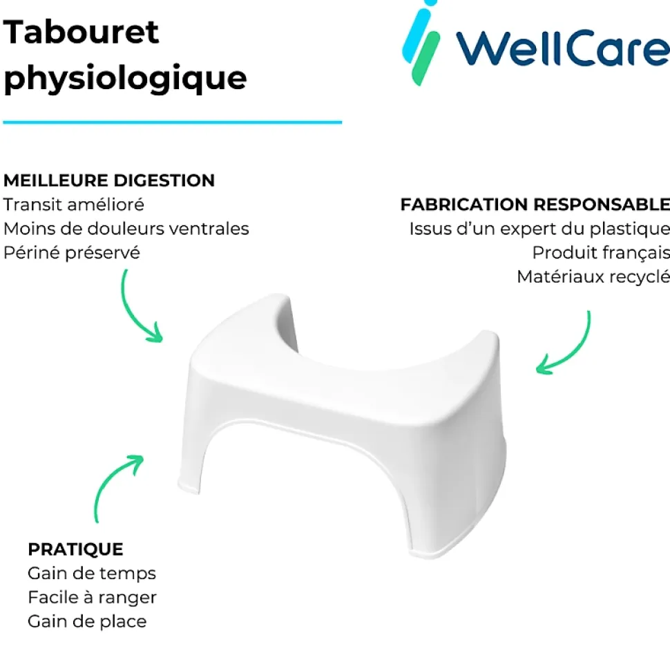 WC à poser sans bride sortie horizontale JACOB DELAFON Gaspard avec abattant frein de chute déclipsable + Tabouret blanc