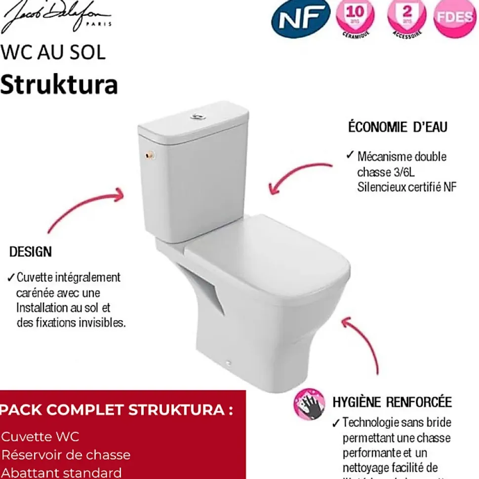 WC à poser sans bride sortie horizontale JACOB DELAFON Struktura avec abattant + Tabouret physiologique bois