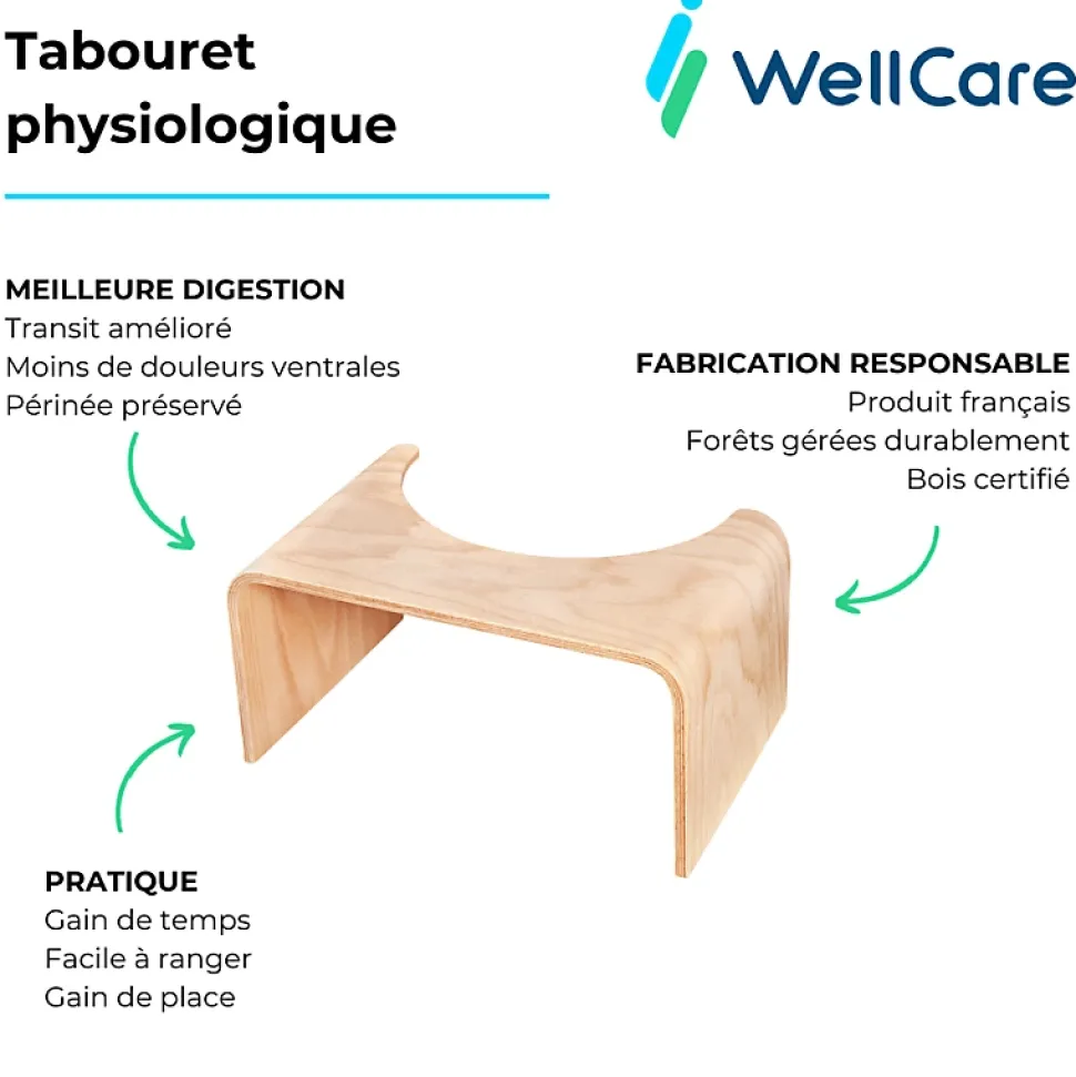 WC à poser sans bride sortie horizontale JACOB DELAFON Struktura avec abattant + Tabouret physiologique bois