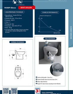WC au sol Sanibroyeur à relevage intégrée cuvette compacte 54,5x36 raccordement 1 lave-mains inclus WATERMATIC W30SP Silence blanc