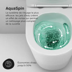 WC suspendu céramique sans bride cuvette WC suspendu sans bord FlashClean abattant amov. frein chute softclose, blanc AM.PM Gem