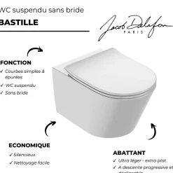 WC suspendu sans bride JACOB DELAFON Bastille caréné + abattant