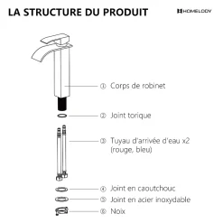 2x Robinet Salle de Bain Noir Cascade Bec Haut Mitigeur de Lavabo Robinetterie en Acier Inox pour lavabo et vasque Design Moderne